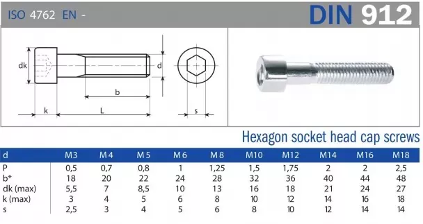 DIN 912 Bolt with Flange Nut