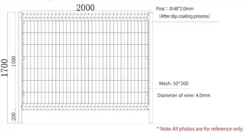 Solar Chain Link Fence