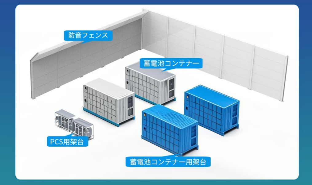 Photovoltaic Noise Barriers